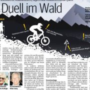 2014_03_15_Kurier_Artikel